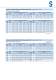 Pneumatic actuator - SOMAS