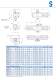 Pneumatic actuator - SOMAS