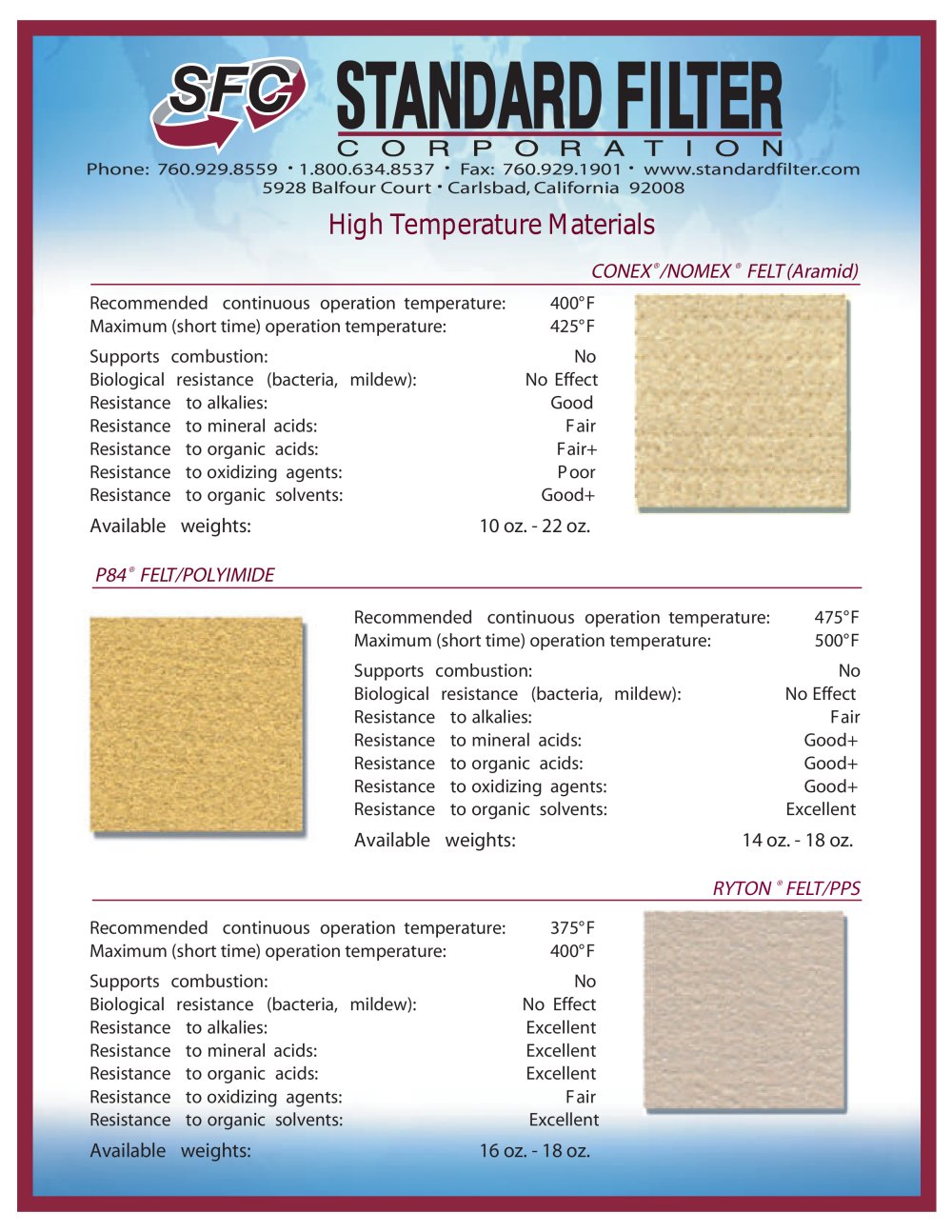 High Temp Material - Standard Filter Corporation