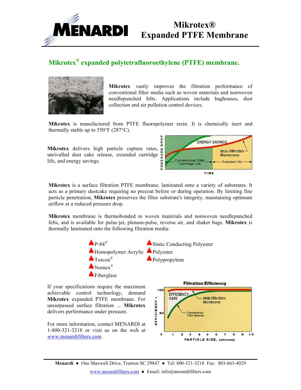 Mikrotex PTFE Membrane - Menardi