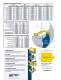 RC Series Portable Breaker Systems - Breaker Technology, LTD.