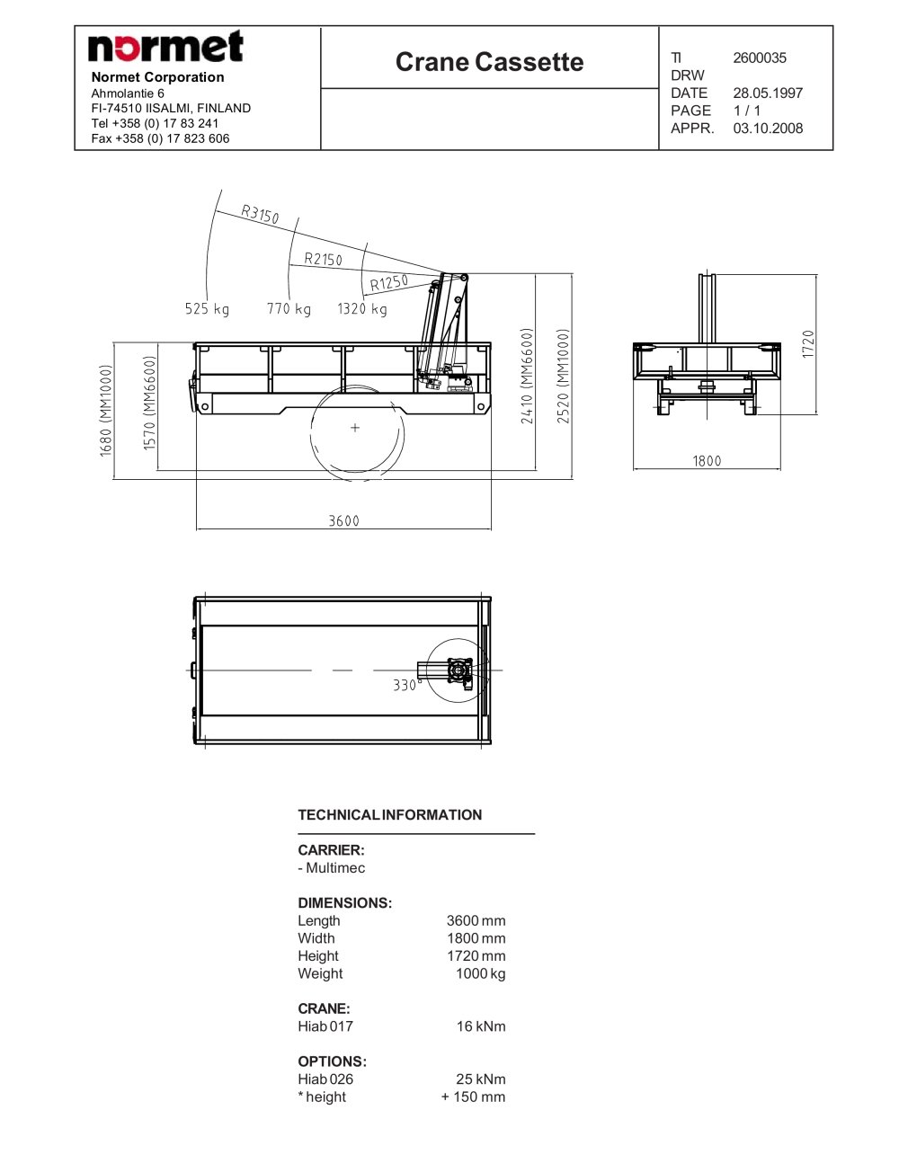 Crane cassette - Normet International Ltd.