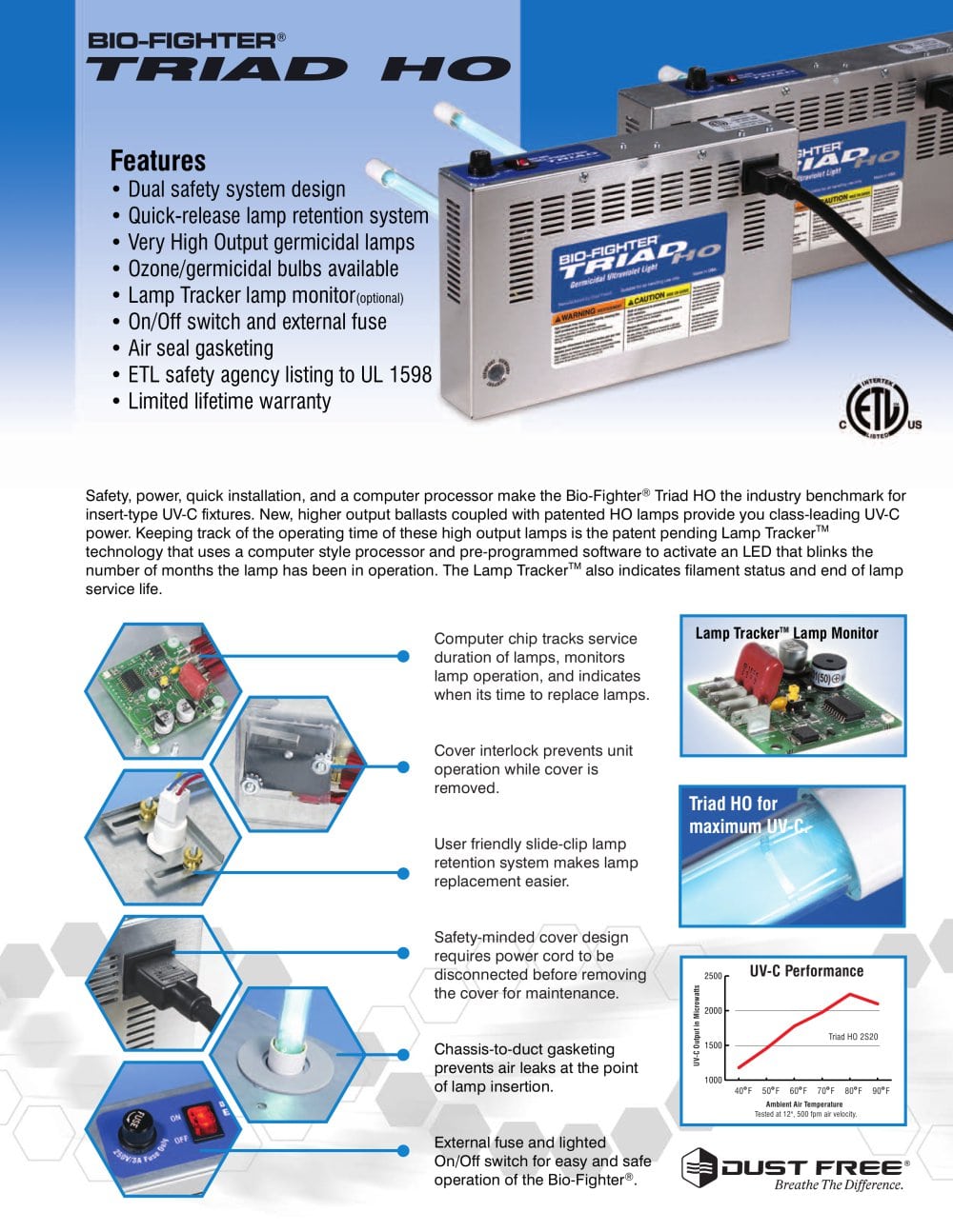 Bio-Fighter&reg; Triad HO - Dust Free&reg;