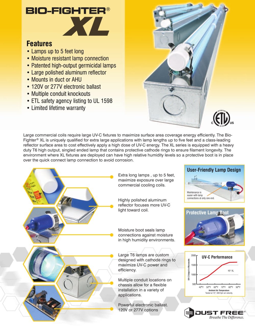 Bio-Fighter&reg; XL - Dust Free&reg;