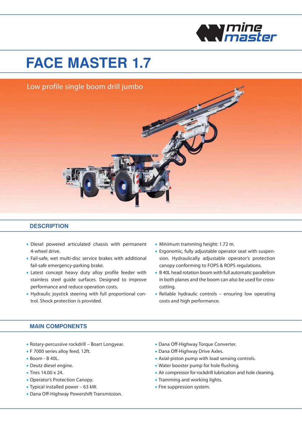 Face Master 1.7 - Mine Master