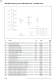 MIG/MAG-Spare Parts - BINZEL