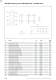MIG/MAG-Spare Parts - BINZEL