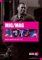 MIG/MAG-Spare Parts 