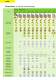 Safety products - WIELAND ELECTRIC