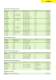 Safety products - WIELAND ELECTRIC