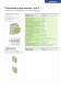 wietap - Overvoltage Protection - WIELAND ELECTRIC