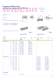 PCB Terminals - WIELAND ELECTRIC
