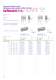 PCB Terminals - WIELAND ELECTRIC