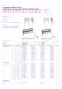 PCB Terminals - WIELAND ELECTRIC