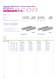 PCB Terminals - WIELAND ELECTRIC