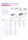 PCB Terminals - WIELAND ELECTRIC