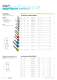 AT Catalog 2006 Page 1382-1409 (appliance terminals and electronic housings) - WIELAND ELECTRIC