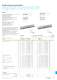 AT Catalog 2006 Page 1382-1409 (appliance terminals and electronic housings) - WIELAND ELECTRIC