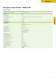 safety sensors - WIELAND ELECTRIC