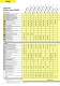 safety sensors - WIELAND ELECTRIC