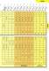 safety sensors - WIELAND ELECTRIC