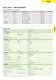 safety sensors - WIELAND ELECTRIC