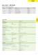 safety sensors - WIELAND ELECTRIC