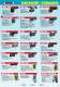 Product overview Air tools - RODCRAFT-KORB