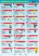 Product overview Air tools - RODCRAFT-KORB