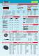 Product overview Air tools - RODCRAFT-KORB