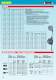 Product overview Air tools - RODCRAFT-KORB