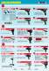 Product overview Air tools - RODCRAFT-KORB