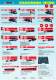 Product overview Air tools - RODCRAFT-KORB
