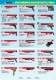Product overview Air tools - RODCRAFT-KORB