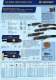 Pneumatic tools 2006/2007 - RODCRAFT-KORB