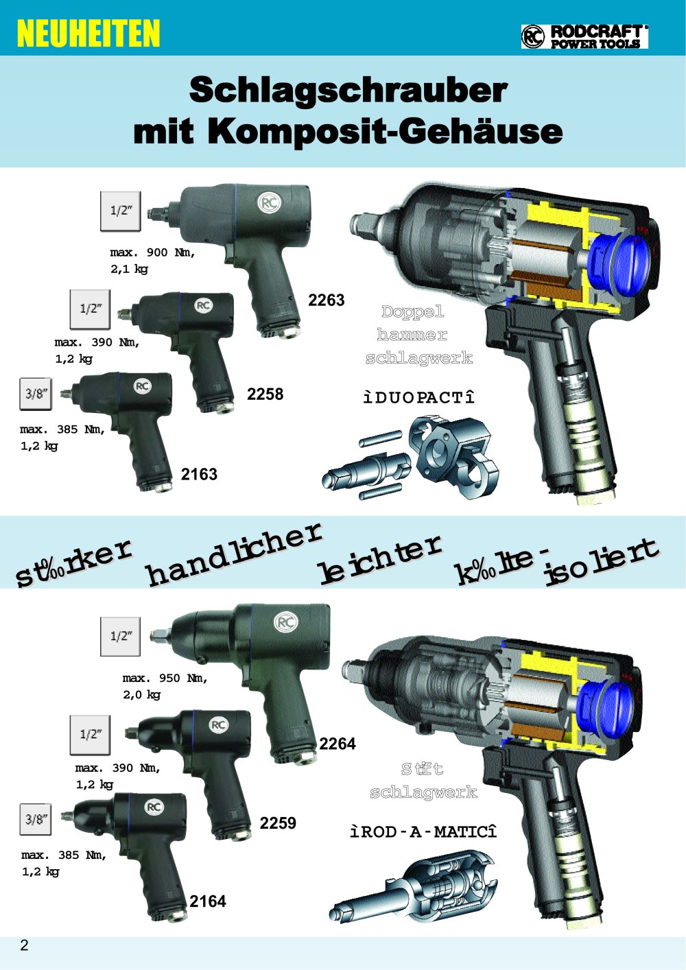Product overview Air tools - RODCRAFT-KORB