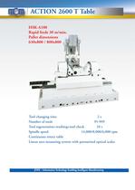 Action 2600 Tavola Tilting
