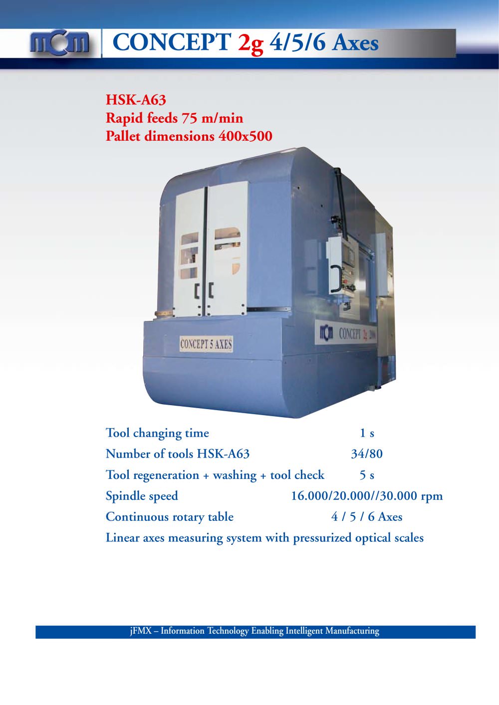 CONCEPT 4/5/6 axes - 2g acceleration - MCM Machining Centers Manufacturing
