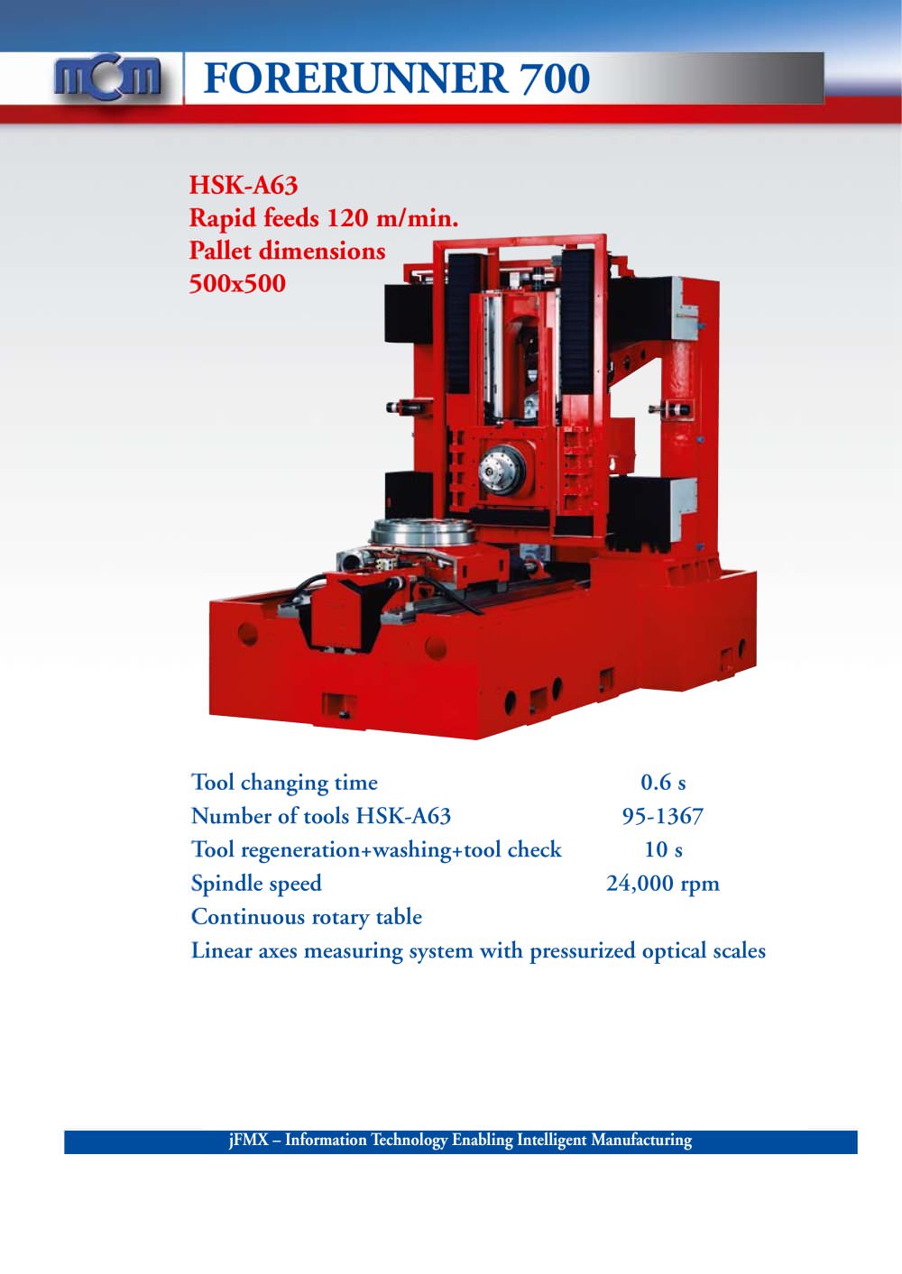 FORERUNNER - linear motors - MCM Machining Centers Manufacturing