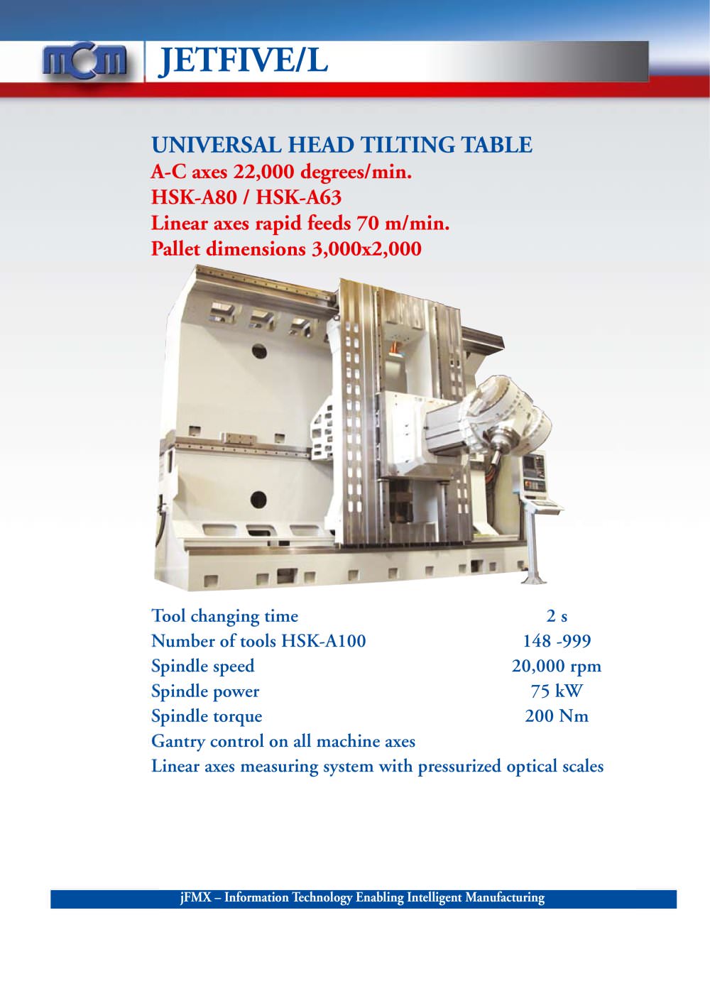 JET FIVE bi-rotary universal head - MCM Machining Centers Manufacturing