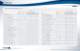 Gilson Product Guide - Gilson international