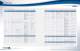 Gilson Product Guide - Gilson international