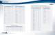 Gilson Product Guide - Gilson international