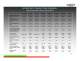 Vapress Ltd. Presentation - Vapress Ltd.