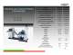 Vapress Ltd. Presentation - Vapress Ltd.