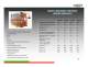 Vapress Ltd. Presentation - Vapress Ltd.