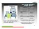 Vapress Ltd. Presentation - Vapress Ltd.