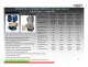 Vapress Ltd. Presentation - Vapress Ltd.