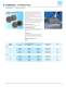 2008 COMBIDISC� Catalog - PFERD