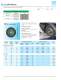 2008 Tools for Masonry and Concrete - PFERD
